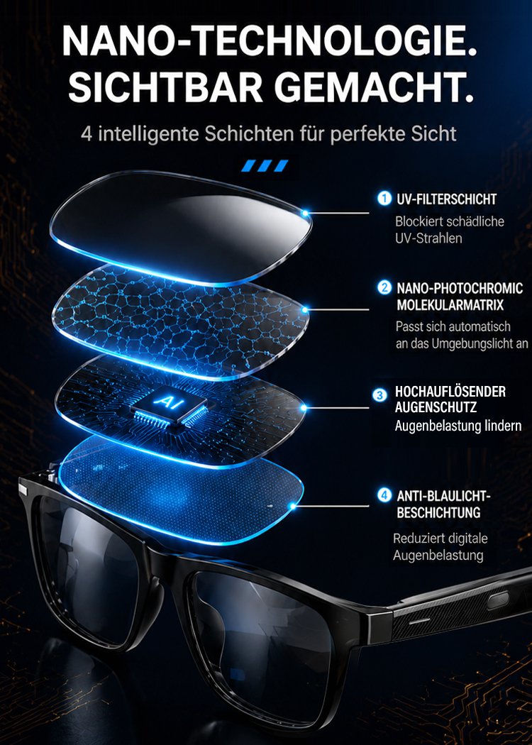 Intelligente Brille mit Zoom, Farbwechsel und Echtzeit-AI-Übersetzung