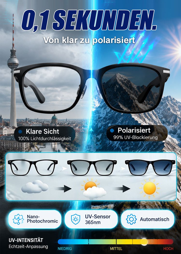 Intelligente Brille mit Zoom, Farbwechsel und Echtzeit-AI-Übersetzung